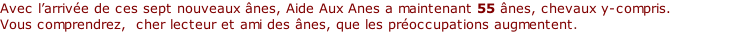 Avec l’arrivée de ces sept nouveaux ânes, Aide Aux Anes a maintenant 55 ânes, chevaux y-compris.  Vous comprendrez,  cher lecteur et ami des ânes, que les préoccupations augmentent.
